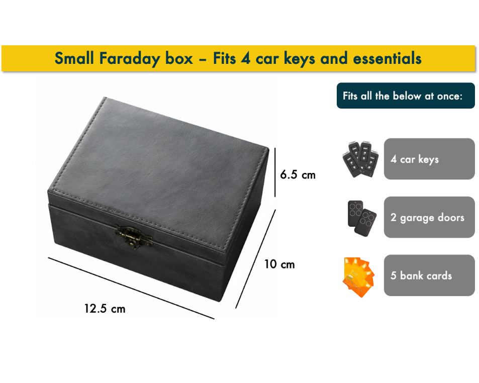 Small Faraday box with dimensions and features listed on a white background
