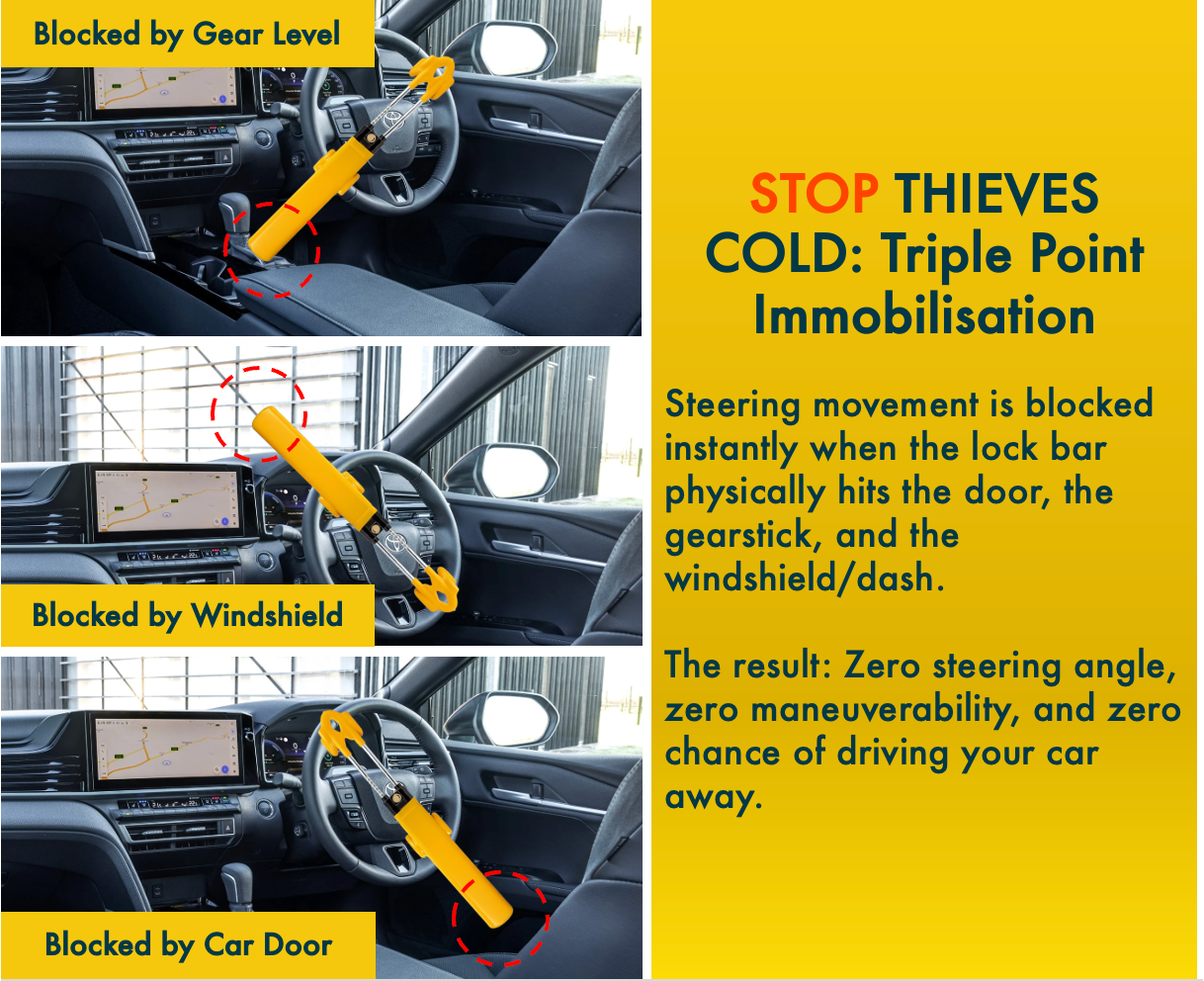 Car Heavy-Duty Twin Bar Anti-Theft Steering Wheel Lock system with text explaining its function