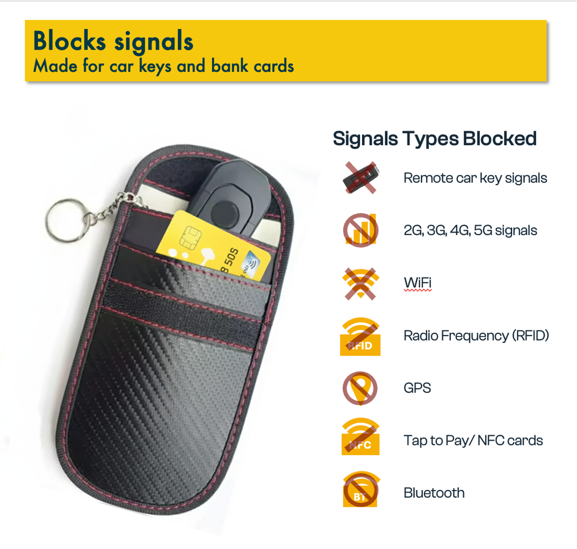 Signal blocking case with car key and bank card, featuring a yellow label and signal types blocked such as cellular signals, WiFi, RFID, NFC, GPS, Bluetooth signals
