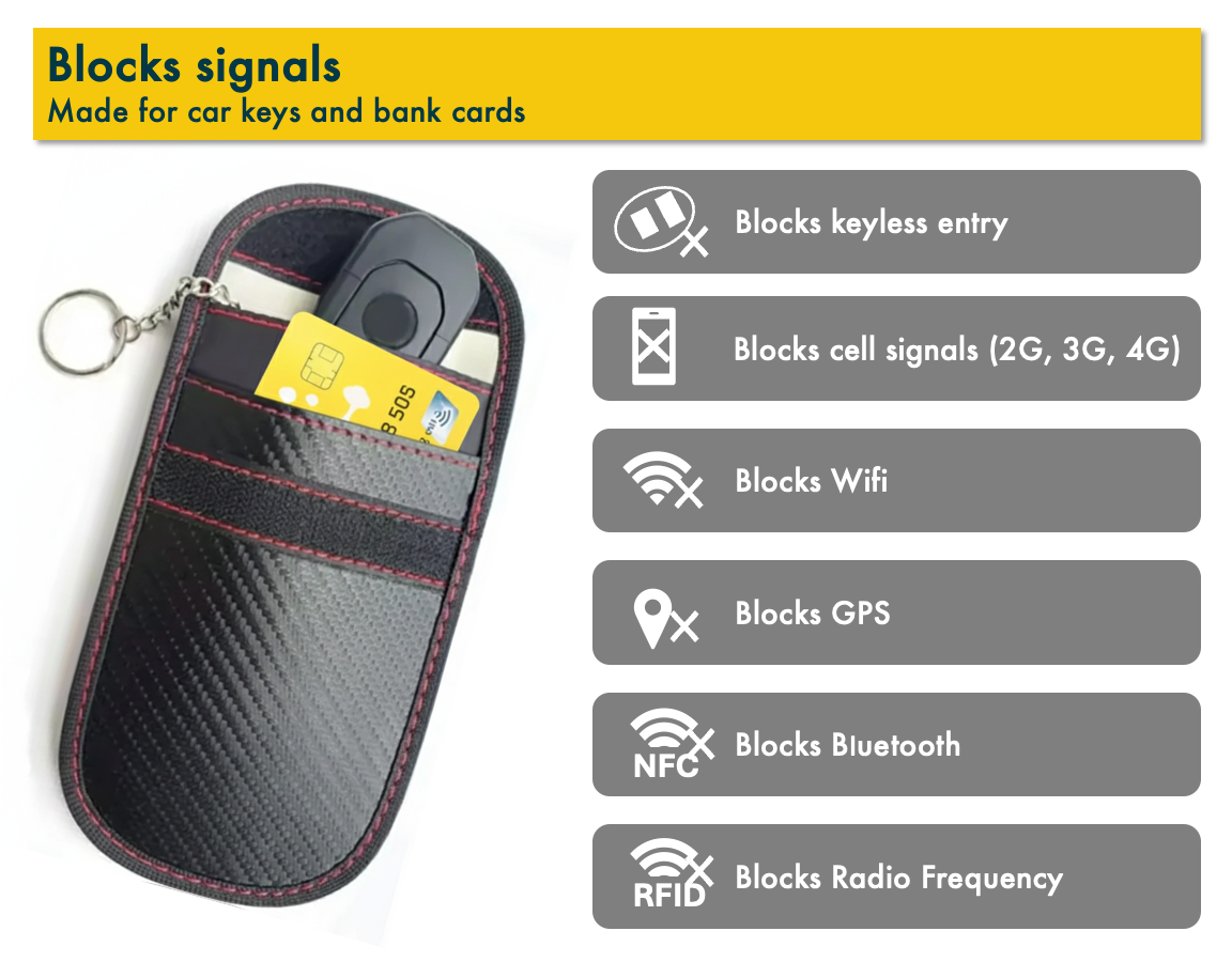 The 2026 Ultimate Protection 4 in 1 Bundle - Keyless Entry Vehicles