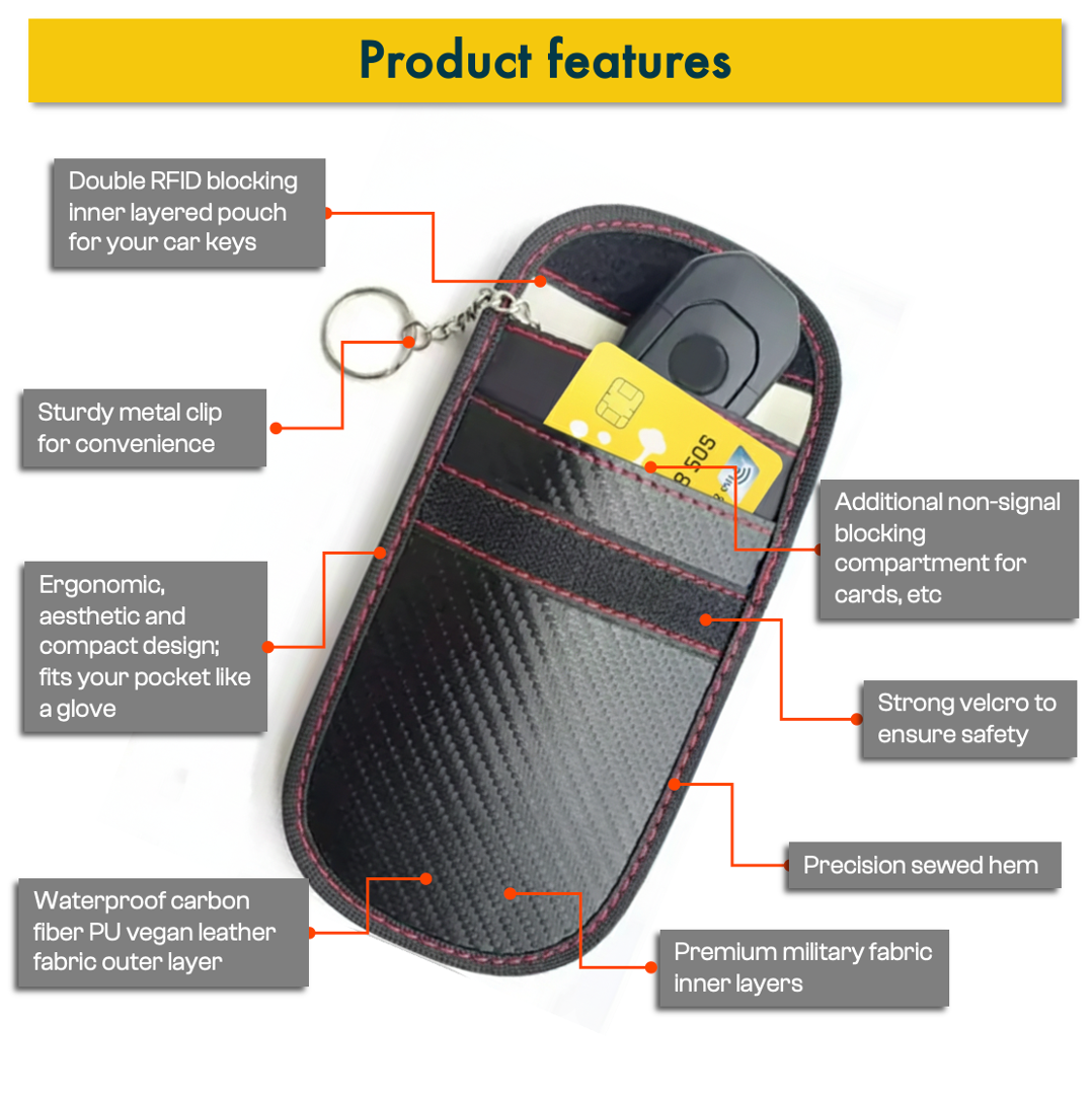 Signal blocking Faraday key pouch with features highlighted