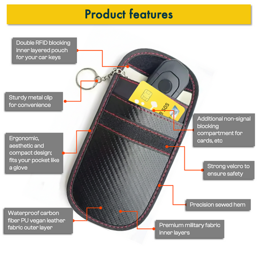 Signal blocking Faraday key pouch with features highlighted