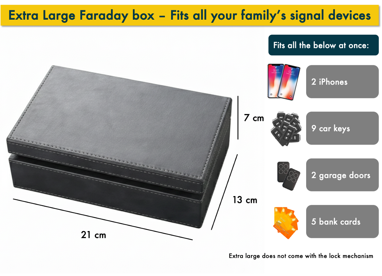 Extra large Faraday box with dimensions and items it can protect