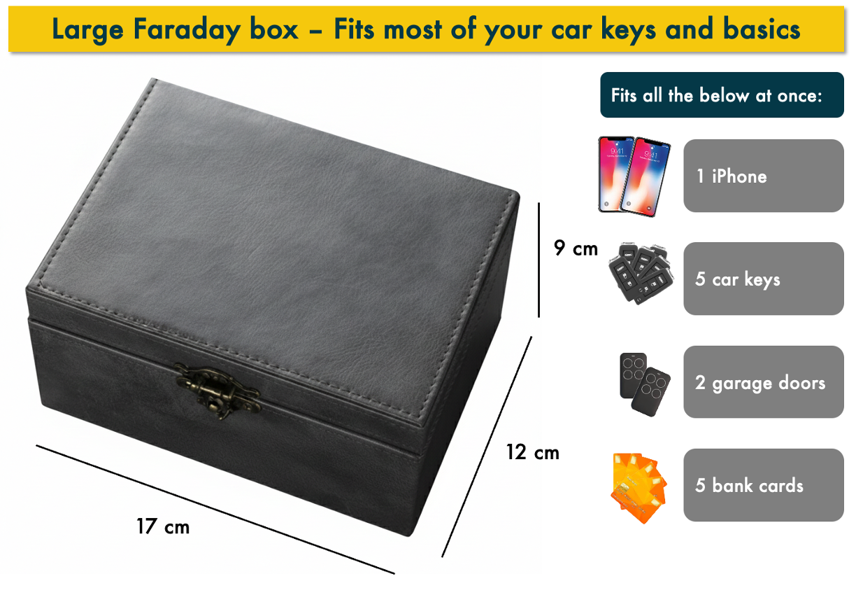 Large black Faraday box with dimensions and items it can hold on a white background