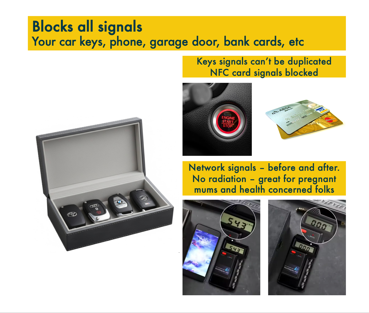 Signal blocking Faraday boxes that prevent car theft by blocking signal cloning relay attacks with electronic devices and text about signal blocking capabilities.