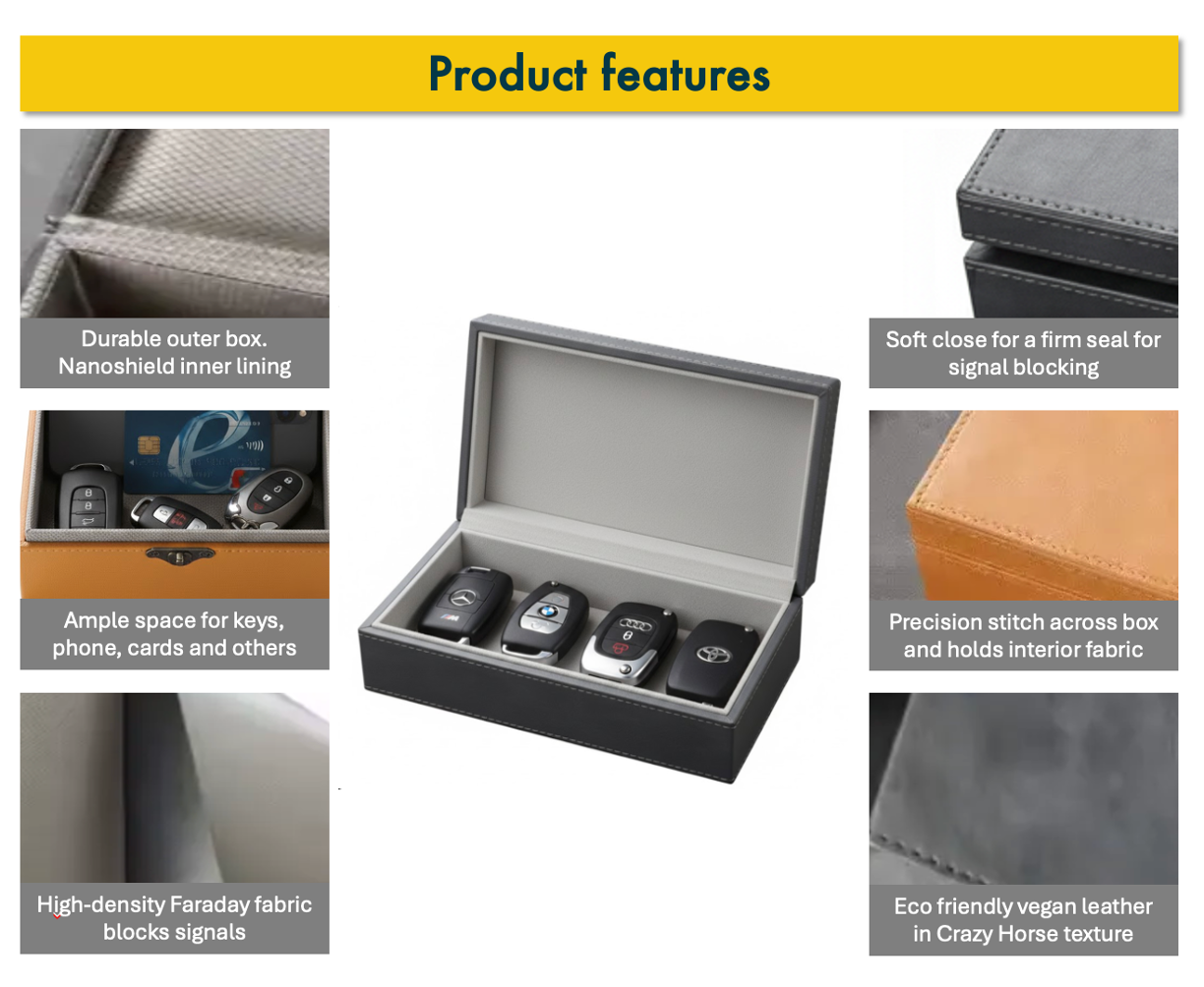Product features of a high-tech signal blocking Faraday boxes that prevent car theft by blocking signal cloning relay attacks with text describing its features and specifications.