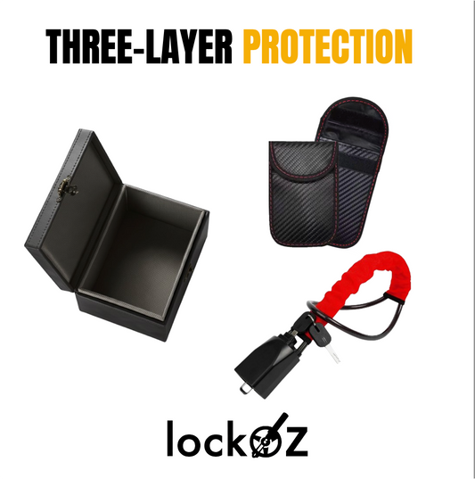 The 2026 Ultimate Protection 4 in 1 Bundle - Keyless Entry Vehicles